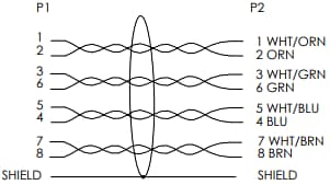 Mechanical Drawing - L-Com Shielded Cat6 Cable Assemblies