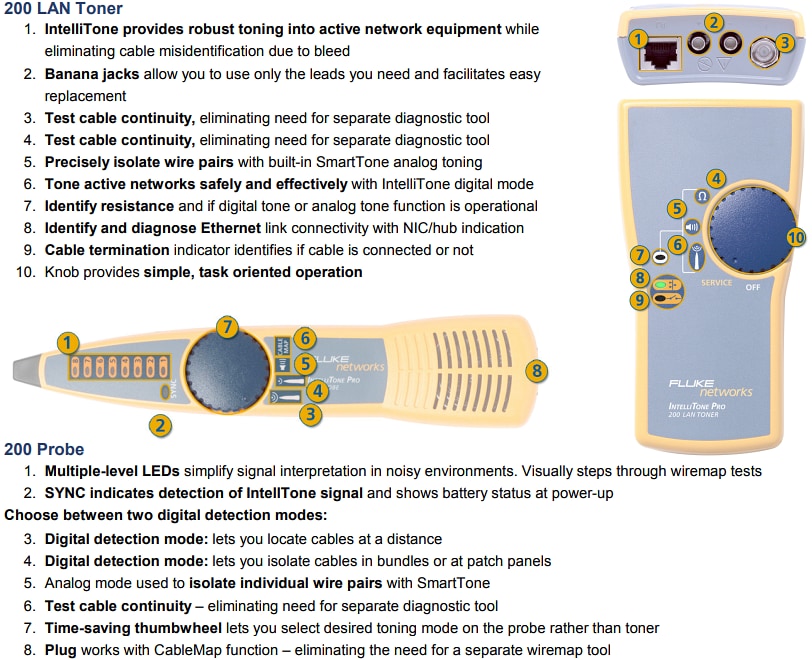 Infographic - Fluke Networks IntelliTone™ Pro 200 LAN Toner, Tracer, & Probe