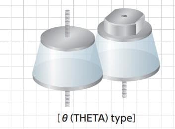 Taica Theta A/B/C/TW Vibration Insulators