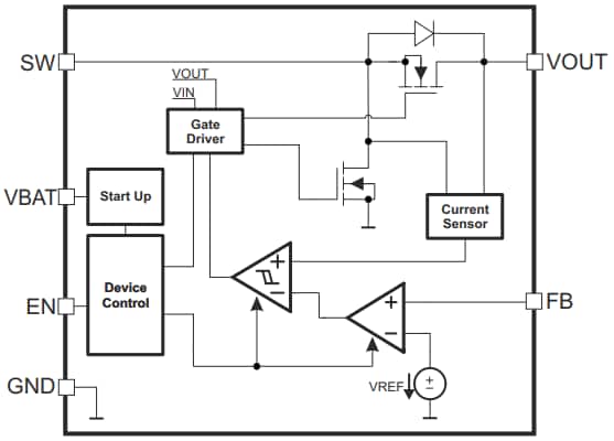 Block Diagram - Texas Instruments TLV61220A Low-Input Voltage Step-Up Converter