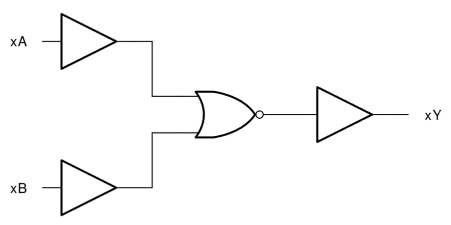 Block Diagram - Texas Instruments CD74HC02 Quad 2-Input Positive-NOR Gates
