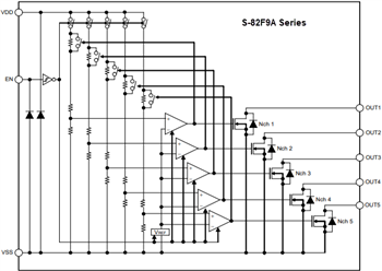 Block Diagram - ABLIC S-82F9/82D9 Battery Monitoring ICs