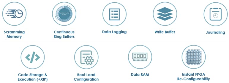 Everspin Technologies EM064LX and EM128LX HR xSPI Persistent Memory
