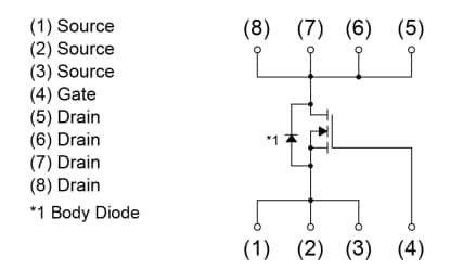 結構圖 - ROHM Semiconductor RS7功率MOSFET