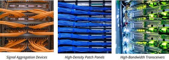 資訊圖 - Molex MMC電纜組件