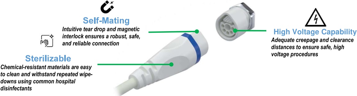Amphenol Onanon MagConnect® HV Connectors
