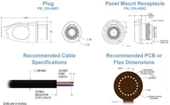 Mechanical Drawing - Amphenol Onanon MagConnect Echo Connectors