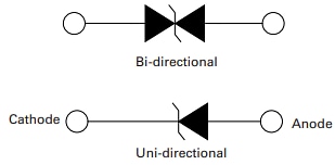 Application Circuit Diagram - Littelfuse SM15KPA-HRA & SM30KPA-HRA High Reliability Diodes