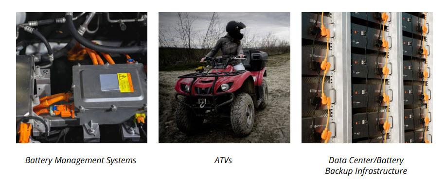 Chart - Molex Flexi-Latch+ Connectors