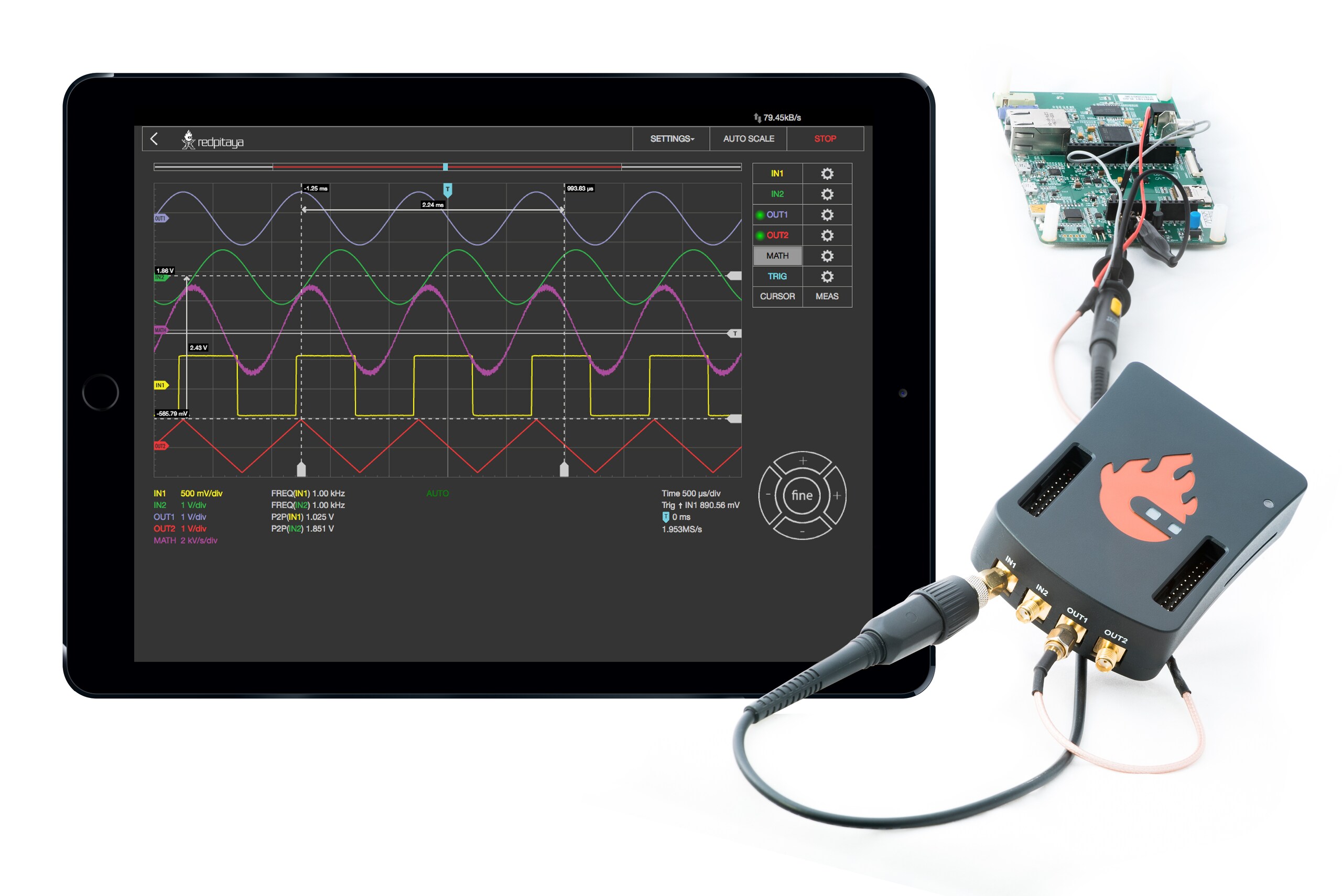 Red Pitaya STEMLab Starter Kits