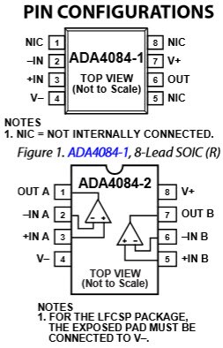Analog Devices ADA4084-1/-2/-4 Low Power Operational Amplifiers