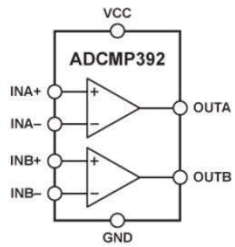 Functional Block Diagram
