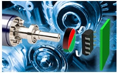 Analog Devices Position Sensing Solutions 