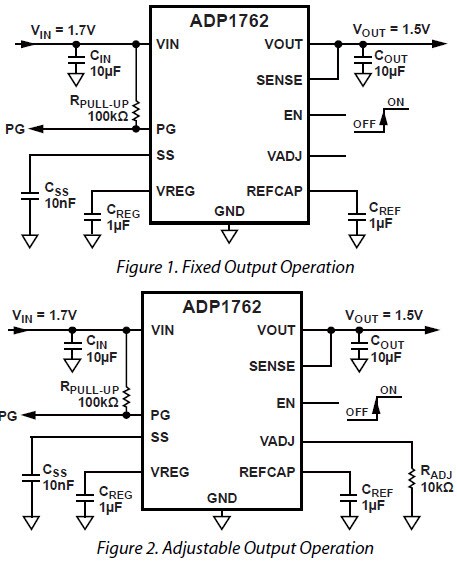 ADP1762 Typical Application Circuits Diagram ADP1762 Typical Application Circuits Diagram
