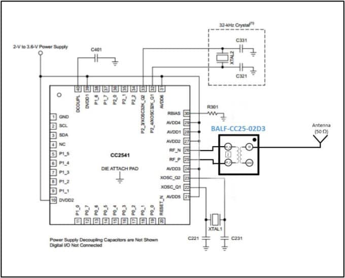 Application Schematic