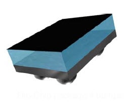 BALF-NRG-01D3 Ultra Miniature Balun 