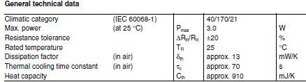 EPCOS P11 Series NTC Thermistors General Technical Data