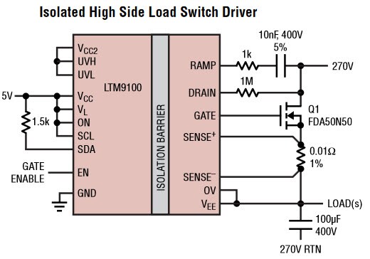 Typical Application Diagram Typical Application Diagram