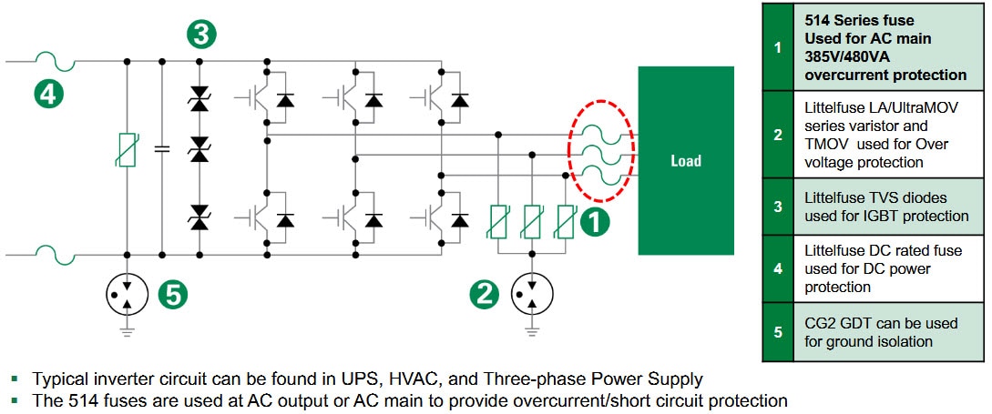 Series 514 Schematic