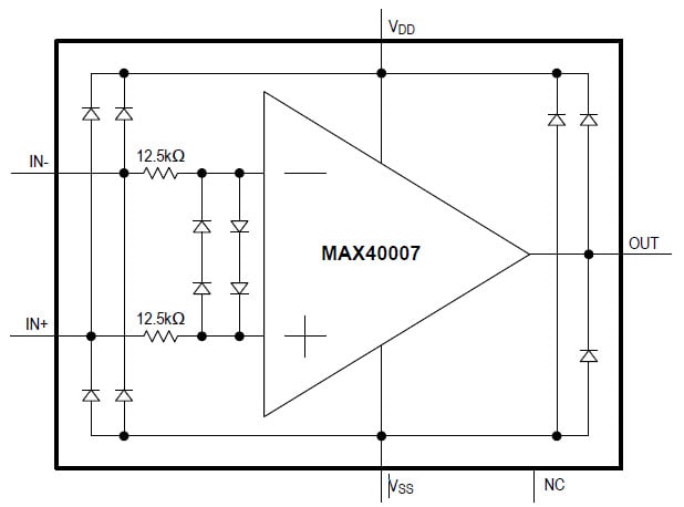 Block Diagram
