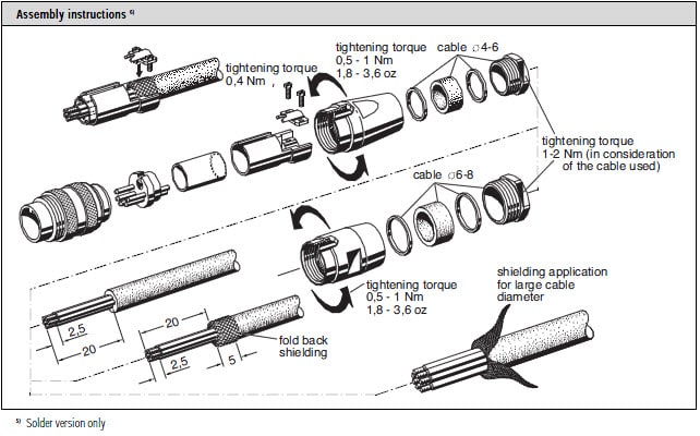 Amphenol-Tuchel C091D Circular Male Connector Assembly Instructions