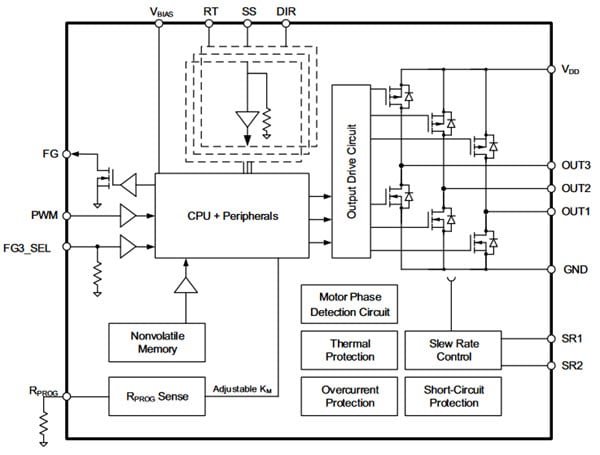 Microchip Technology MTD6508 Motor Driver - Functional Block Diagram