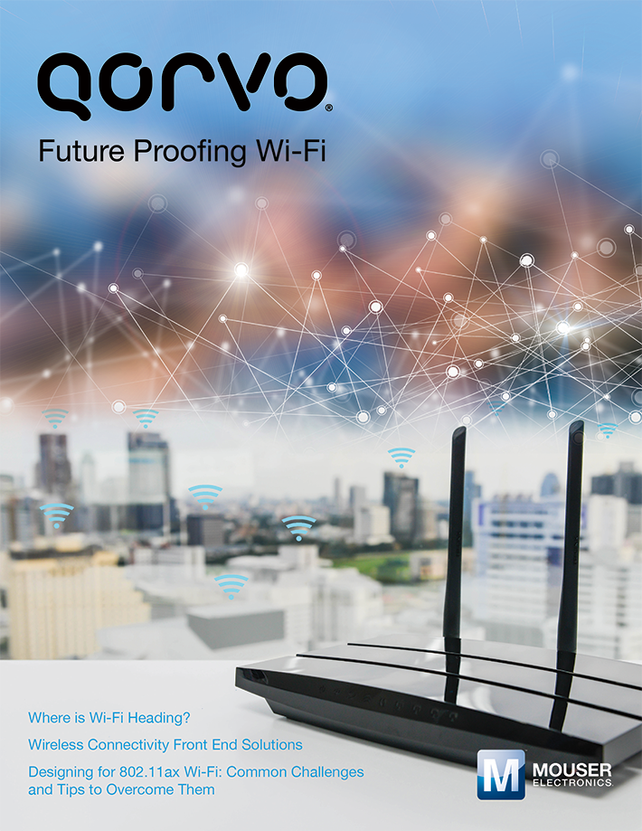 Future Proofing Wi-Fi