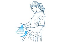 3D Scanning 3D Scanning