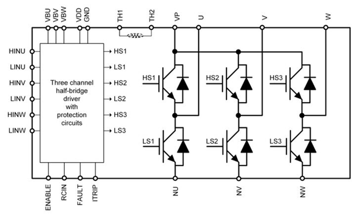 Block Diagram