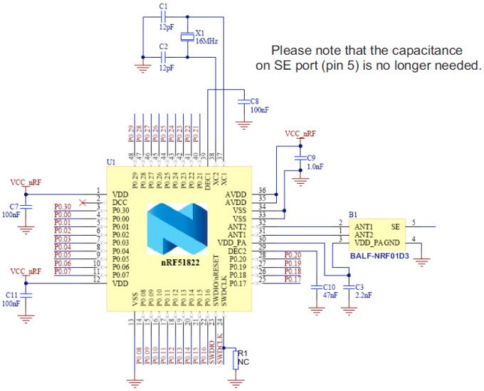 Application Schematic