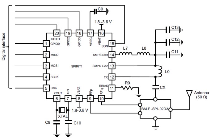 Application Schematic