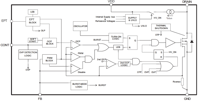Block Diagram (Extra-Power)