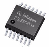 Infineon Automotive HVAC Infineon Automotive HVAC