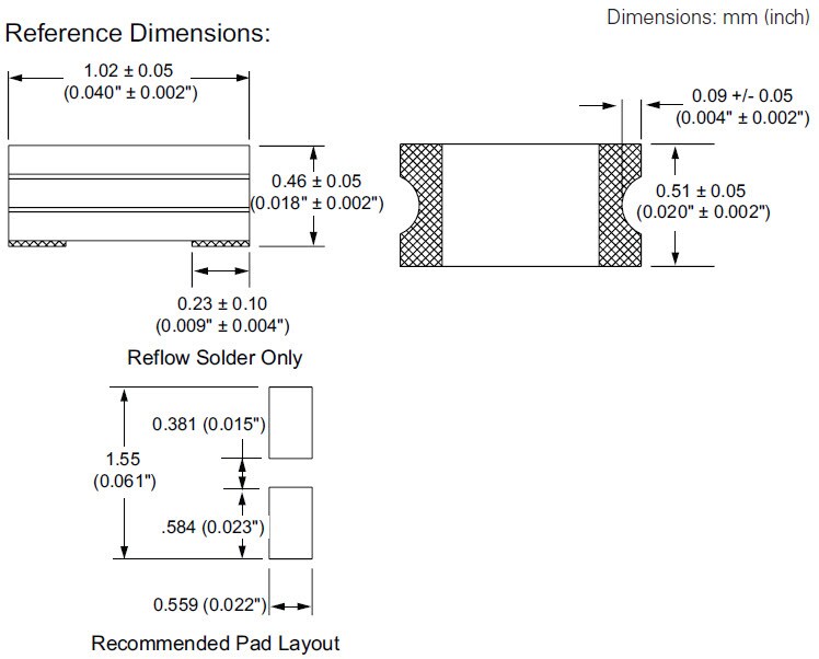 0402 Device Dimensions