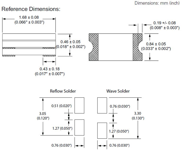 0603 Device Dimensions