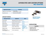 特性與定制選項:MELF電阻器 特性與定制選項:MELF電阻器