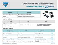 特性與定制選項:聚合物電容器 特性與定制選項:聚合物電容器