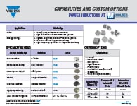 特性與定制選項:功率電感器 特性與定制選項:功率電感器