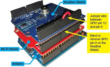 TE WeatherShield modifications