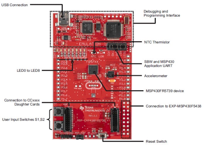 MSP-EXP430FR5739 擴展板調出
