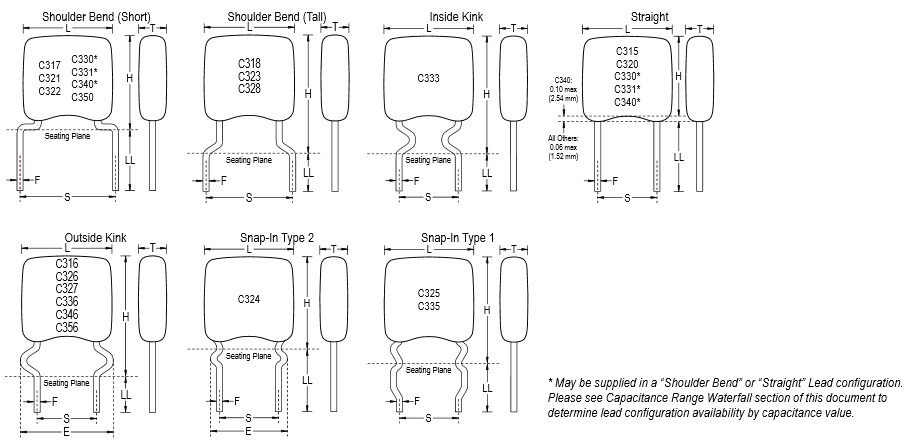 Dimensions - Inches (Millimeters)
