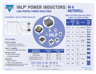 資訊圖:薄型功率電感器 資訊圖:薄型功率電感器