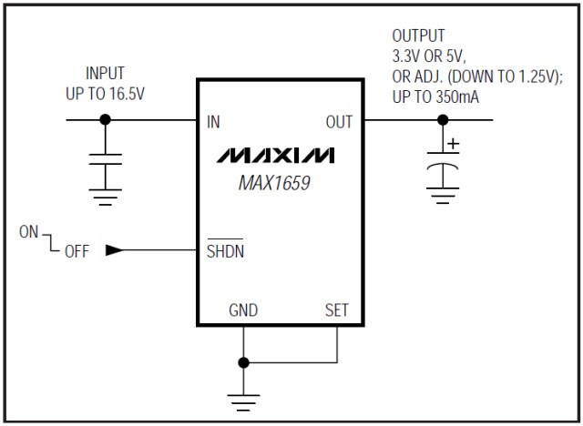 Block Diagram