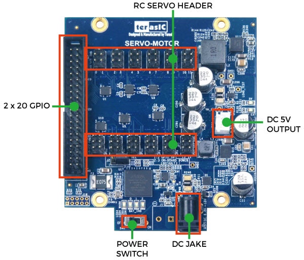 Terasic Technologies Servo Motor Kit Board Layout
