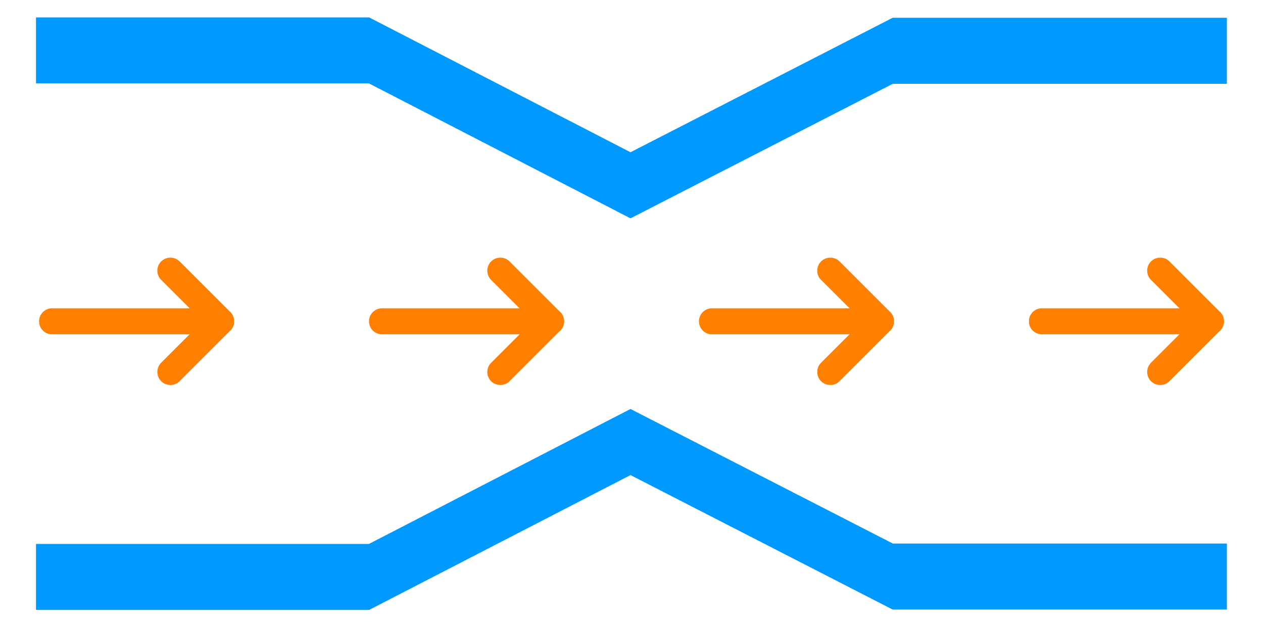 arrows showing electric current going through a high resistance circuit