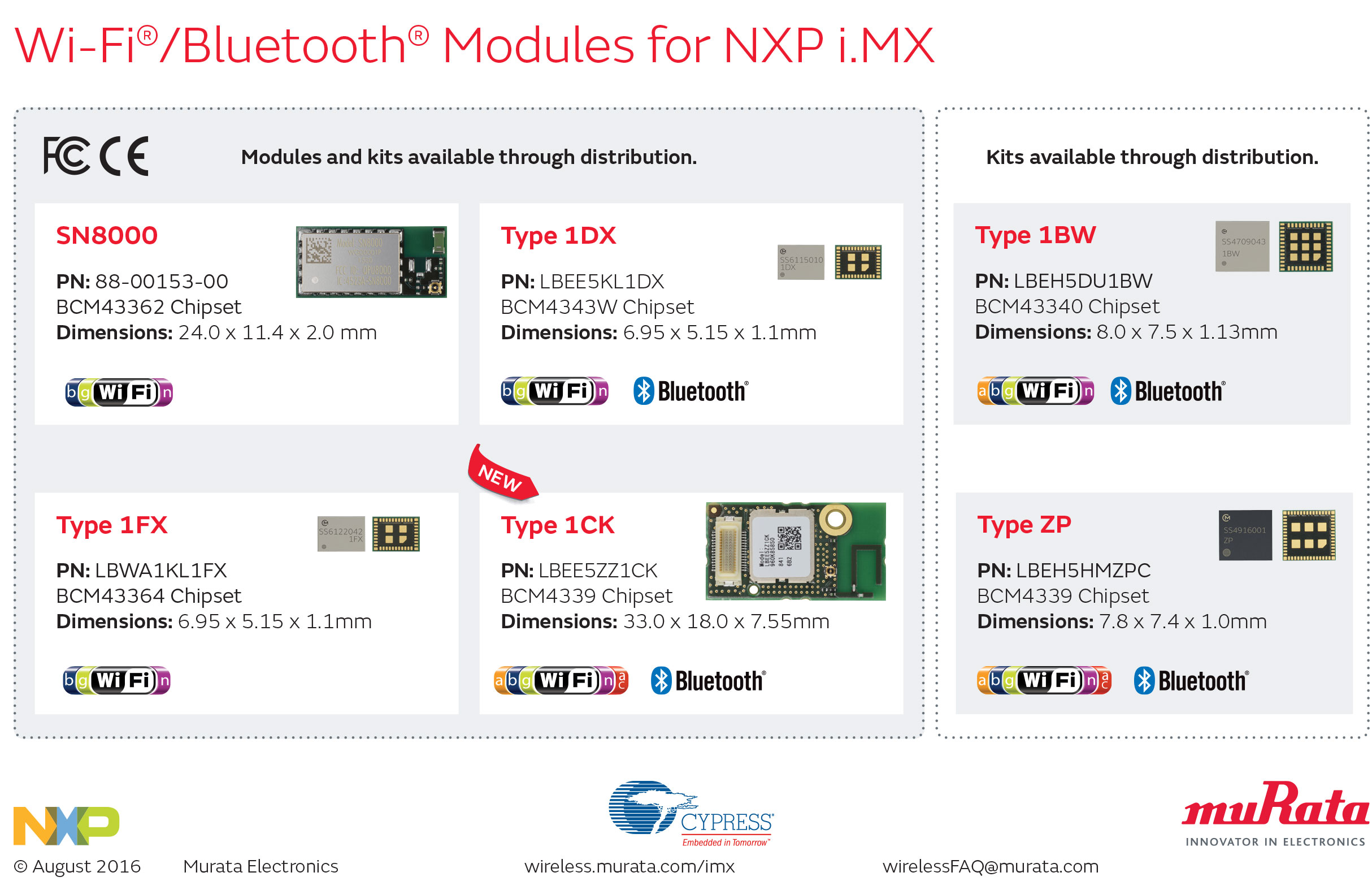 Murata, NXP & Cypress Modules